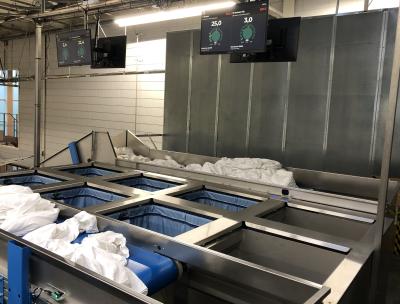 Senso Technics: Innovatie en Efficiëntie 